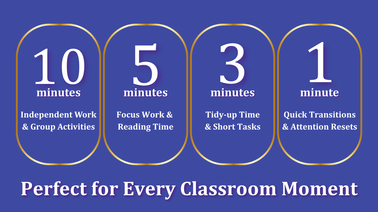 Essential Timer Set - Relaxing Clouds & Gentle Alarm 1, 3, 5 & 10 Minutes Innerpeaceful One