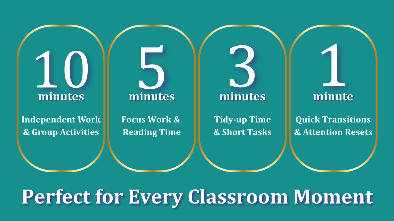 Essential Timer Set - Easter Countdown with Relaxing Music & Gentle Alarm 1, 3, 5 & 10 Minutes Innerpeaceful One